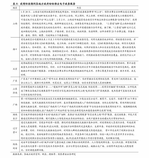 小綿羊電動(dòng)車(chē)價(jià)格,72個(gè)今日最新價(jià)格表