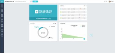 快速解決代賬公司經(jīng)營管理痛點 我信賴工作圈