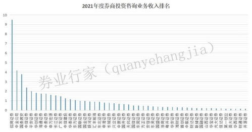 業(yè)內(nèi)首次 東北證券因記賬BUG被點名
