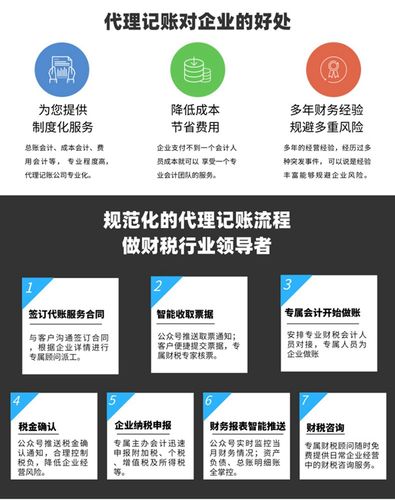 代辦記賬報稅中原區(qū)記賬報稅賜金會計服務(wù)查看