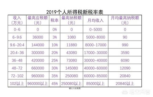 社保公司給你按最低標(biāo)準(zhǔn)來繳納,變成企業(yè)利潤(rùn)員工這么干