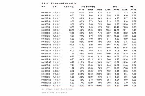會計代理記賬價格 96個今日最新價格表