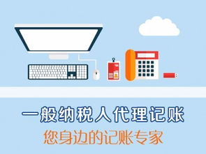 宿遷宿豫區(qū)宿城區(qū)泗洪泗陽(yáng)沭陽(yáng)公司注冊(cè)代理記賬報(bào)稅丨預(yù)約上門(mén)