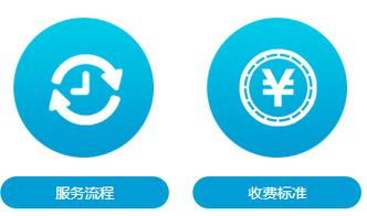 重慶會(huì)計(jì)代賬 重慶出口退稅