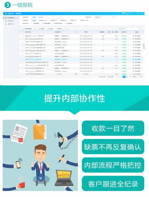 金蝶賬無憂代賬公司版軟件財務(wù)記賬報稅軟件erp管理軟件