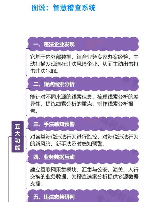 稅務(wù)局緊急提醒 小規(guī)模納稅人有銷無(wú)進(jìn),未提供任何進(jìn)項(xiàng),今天起嚴(yán)查