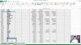 代理記賬注意事項(xiàng)